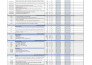 do quantity takeoff, material take off and cost estimation